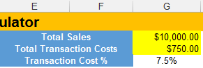 Transaction Costs Transaction Costs