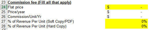 Commission Fees